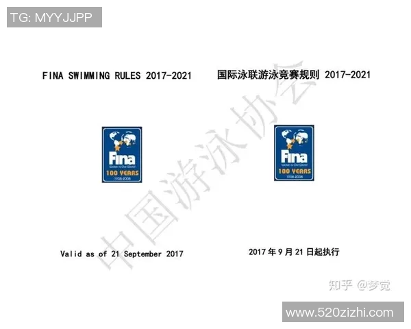 游泳比赛规则全面解析及各类赛事项目详细解读