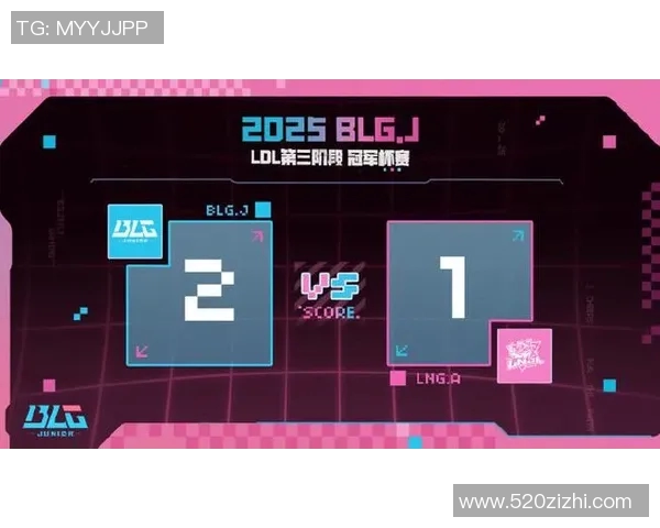 CSGO技术排名新突破LNG战队再创辉煌成就引发关注 CSGO技术排名新突破LNG战队再创辉煌成就引发关注