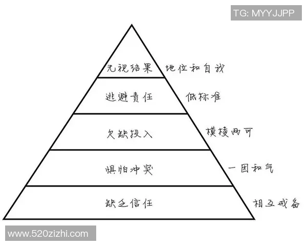 广州乒乓球队引领最新团队协作榜单前十强的精彩表现与成就分析 广州乒乓球队引领最新团队协作榜单前十强的精彩表现与成就分析