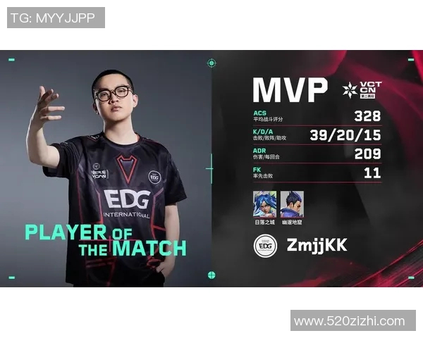 赛后分析:EDG与BLG在耐力对决中的策略与表现探讨 赛后分析:EDG与BLG在耐力对决中的策略与表现探讨