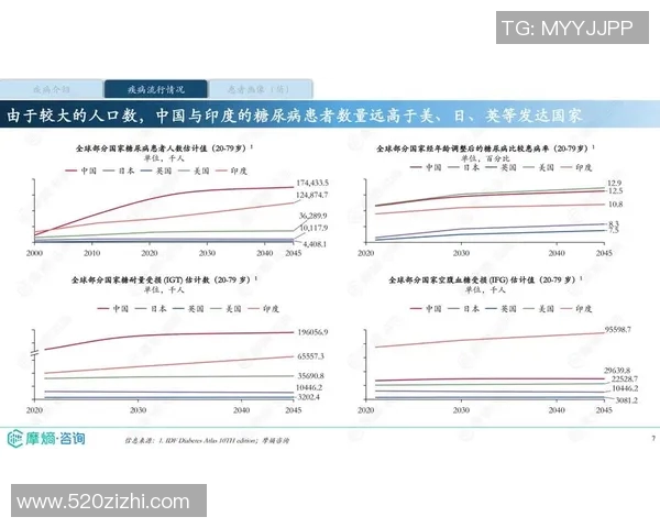 数据分析揭示WE团队成员心理素质的多维表现与影响因素探讨