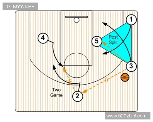 深入分析上海滑板队独特的进攻策略与战术布局