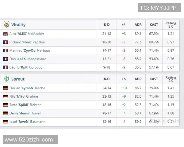南京排球队快攻战术解析与比赛表现的得失分析